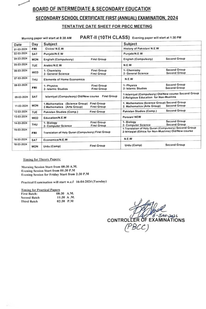 10th Class Date Sheet