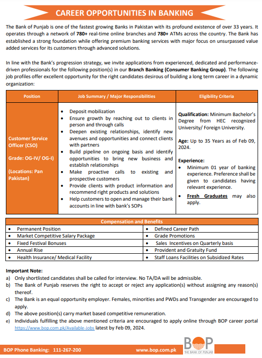 Bank Of Punjab Jobs