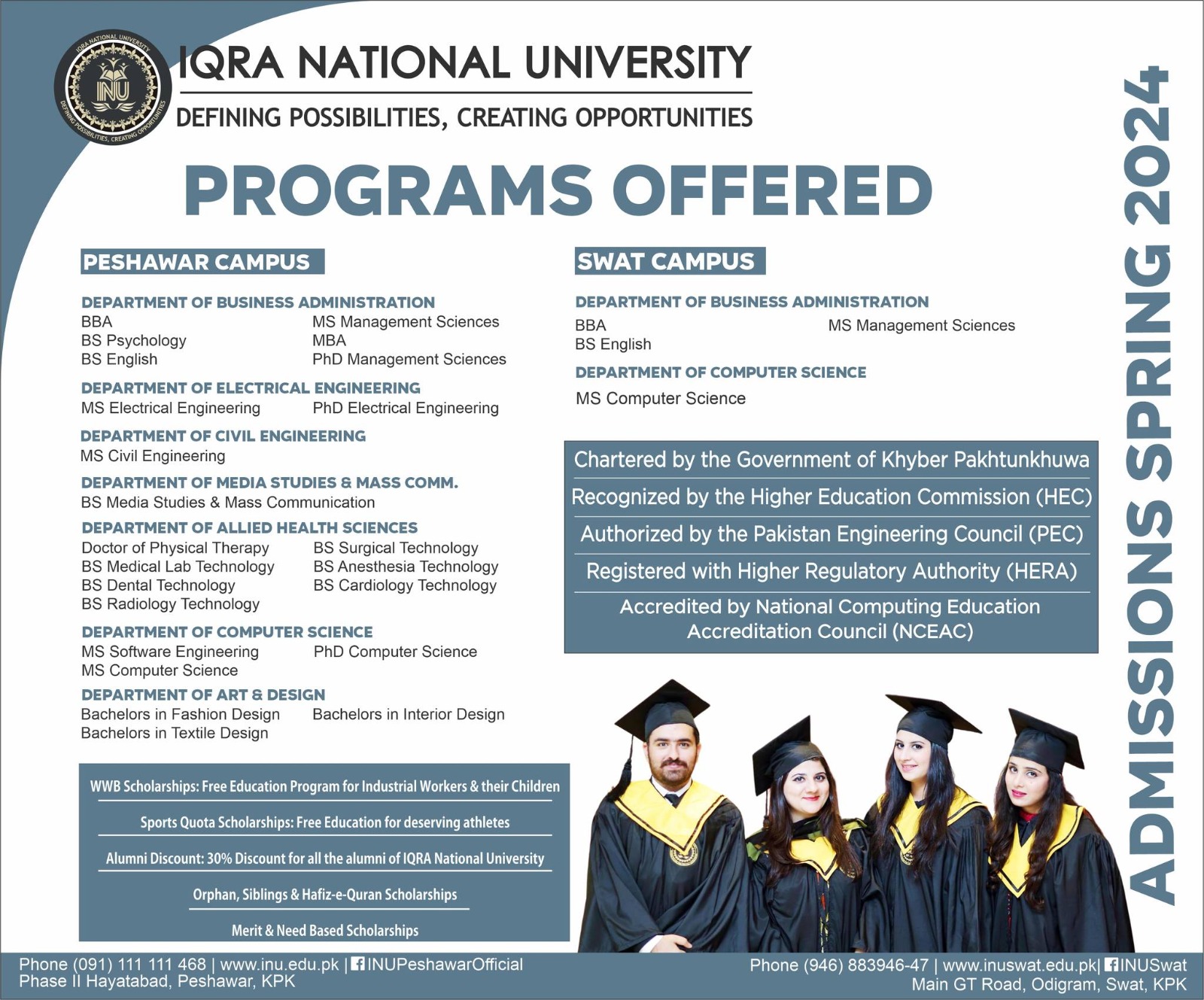 Iqra National University Peshawar BS Spring Admission