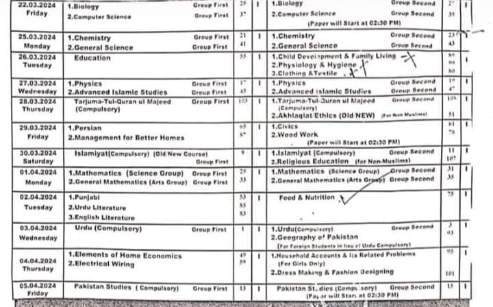 BISE Multan Board 9th Class Date Sheet