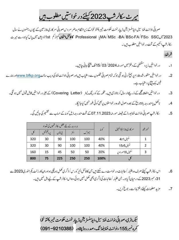 Benevolent Fund KPK Scholarship