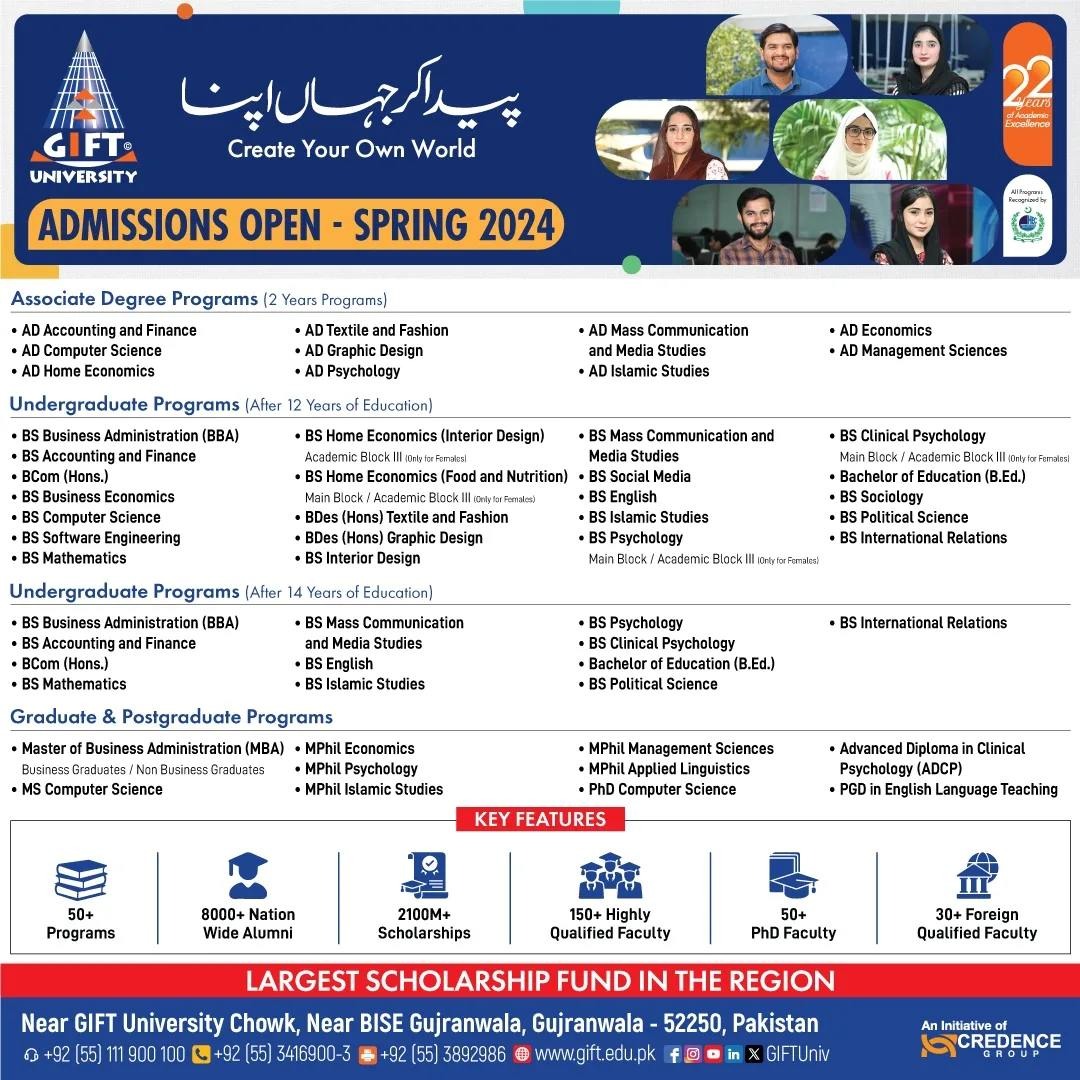 GIFT University Gujranwala Spring Admission