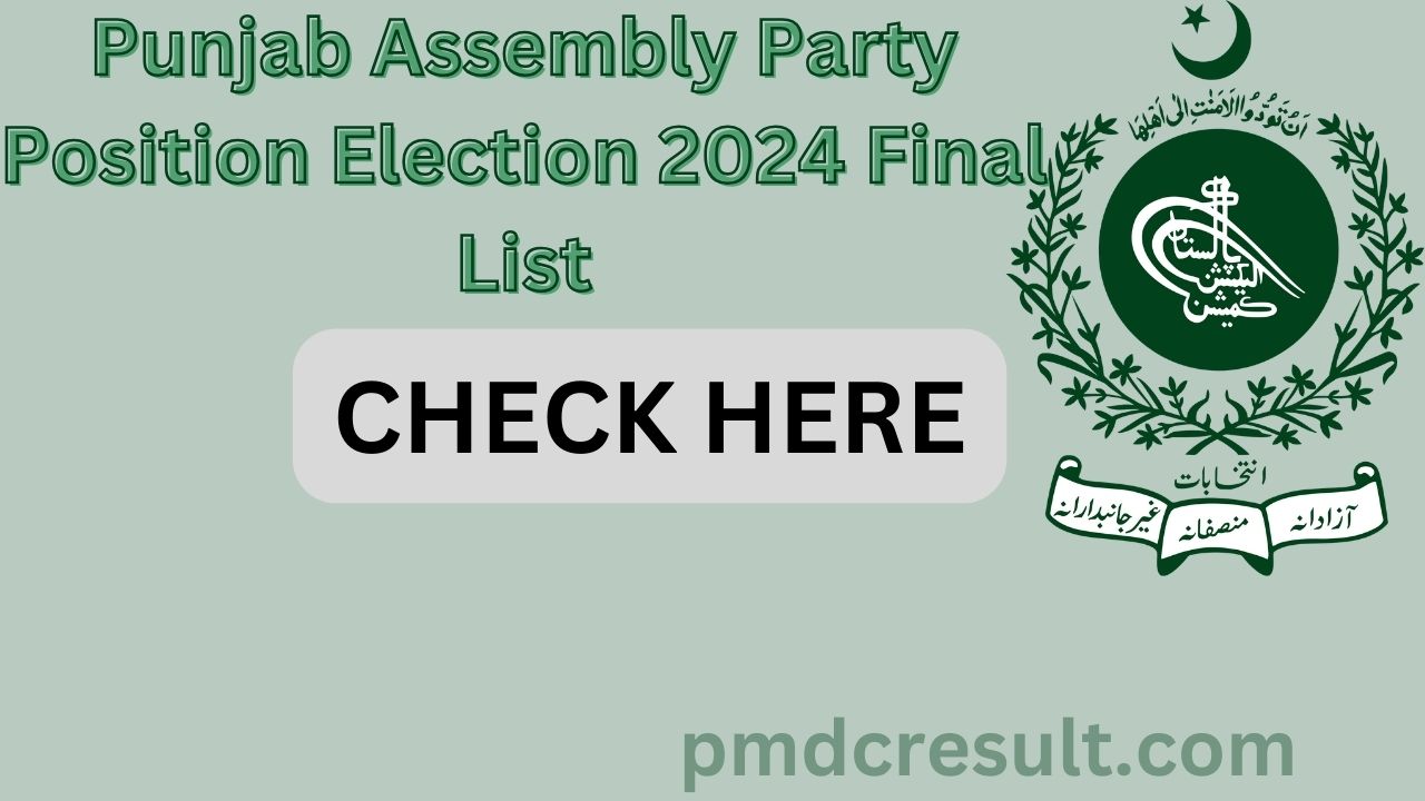 Punjab Assembly Party Position Election