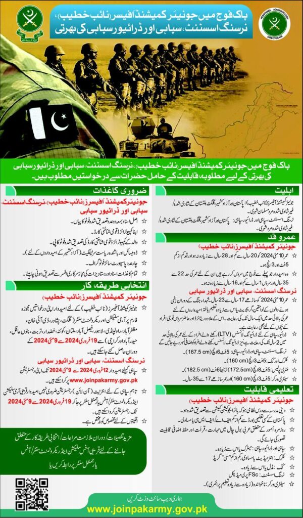 Join Pak Army Sipahi Jobs