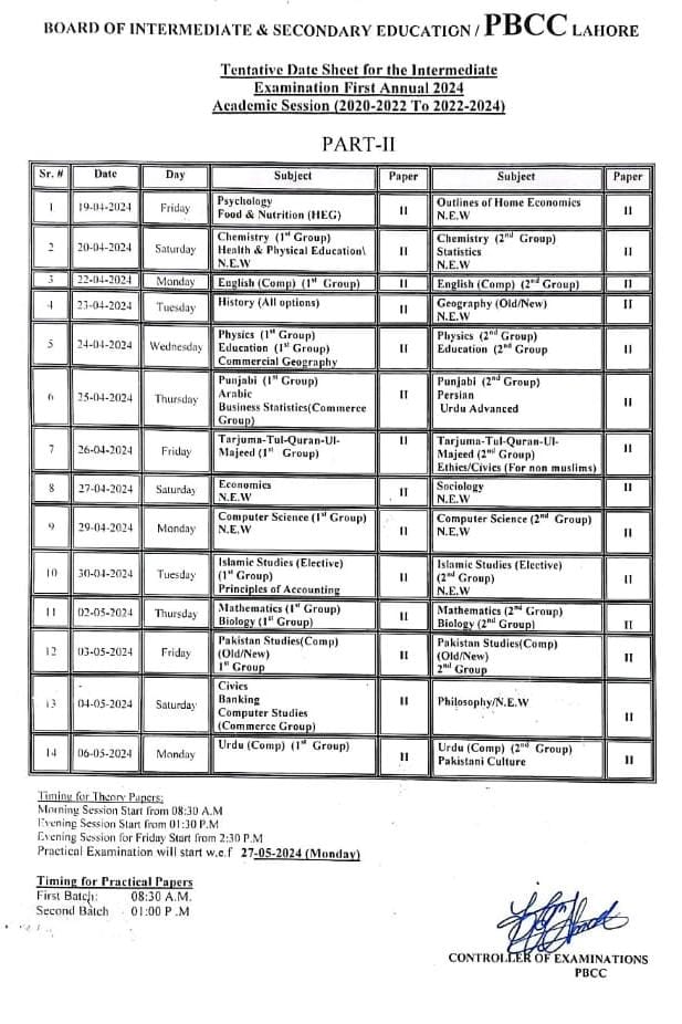 All Punjab Board Class 12 Date Sheet 2024 Announced