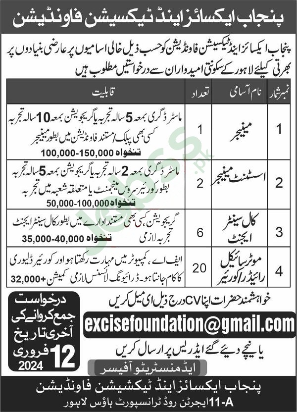 Punjab Excise Taxation Jobs