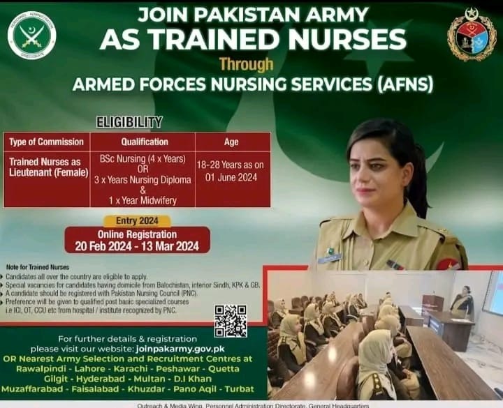 Join Pak Army As Trained Nurses AFNS Online Registration 2024