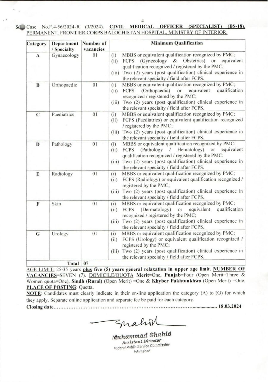 FPSC Latest Jobs 2024 Advertisement No.03/2024 Apply Online