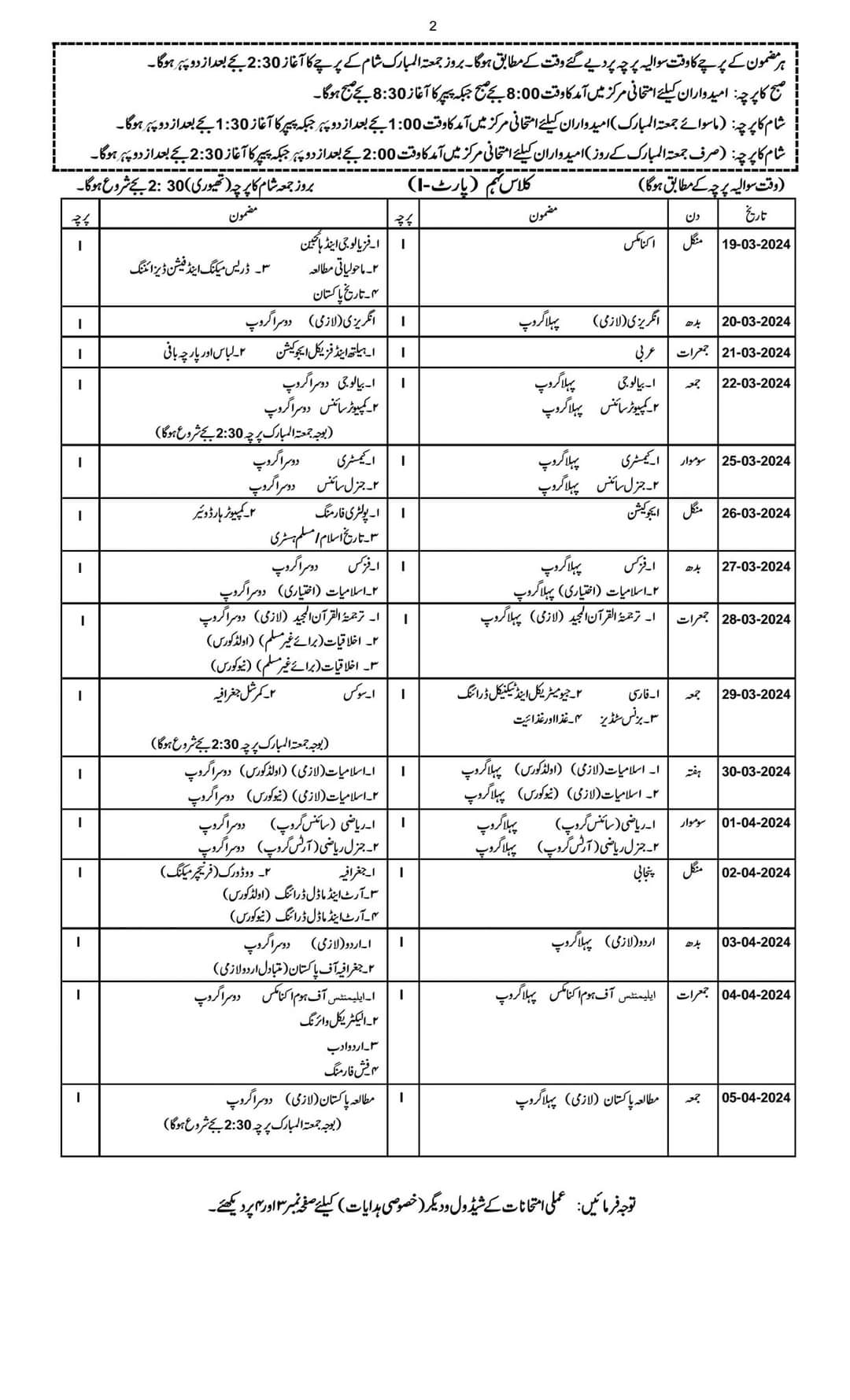 9th Class Date Sheet All Punjab Boards