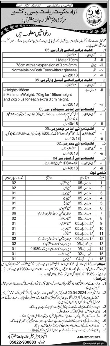 AJK Latest Jail Police Jobs 2024 Apply Online