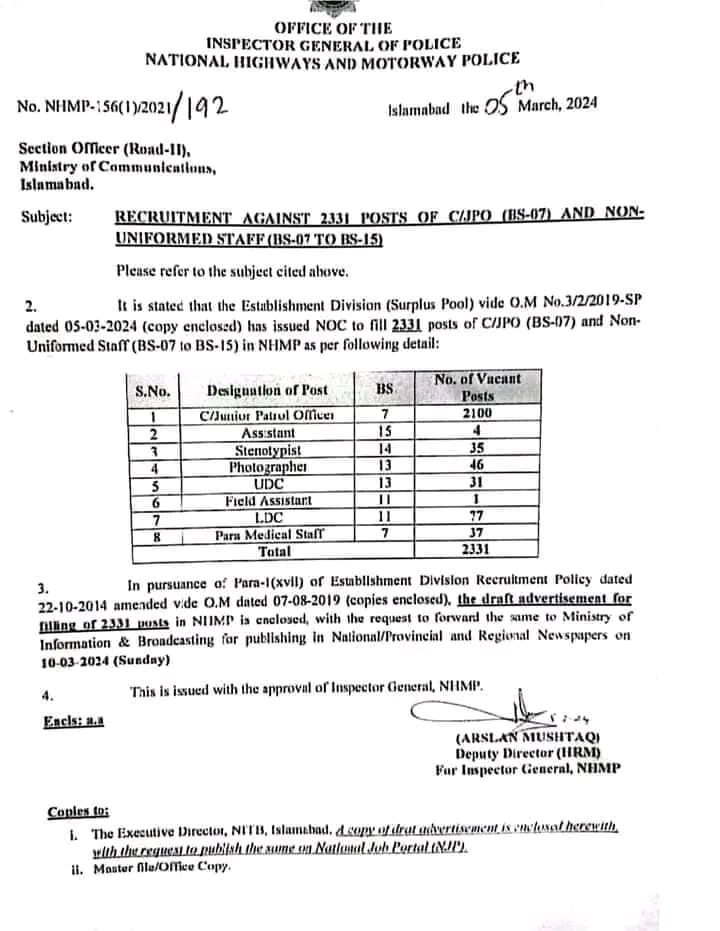 2300+ Latest Highway And Motorway Police Jobs