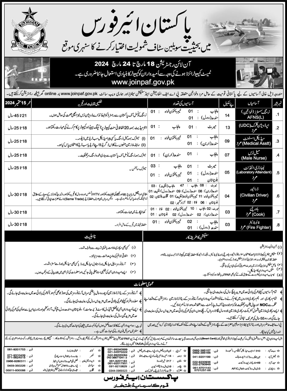 Join PAF As Civilian Staff Jobs 2024 www.joinpaf.gov.pk